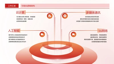 红色商务风环绕式上升数据关系页