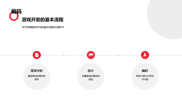 游戏开发过程与经验分享