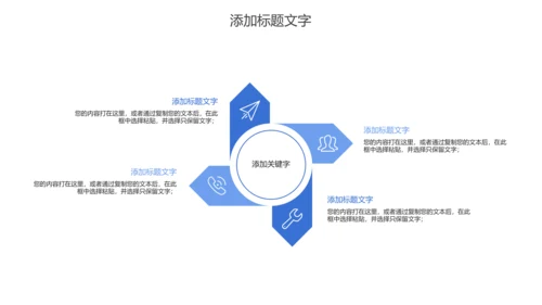 大脑医学医疗研究ppt动态模板