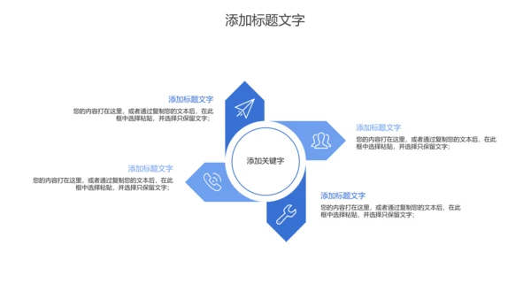 大脑医学医疗研究ppt动态模板