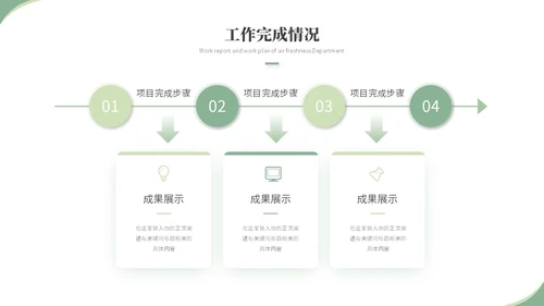 清新简约花卉工作汇报工作总结工作报告述职ppt模板