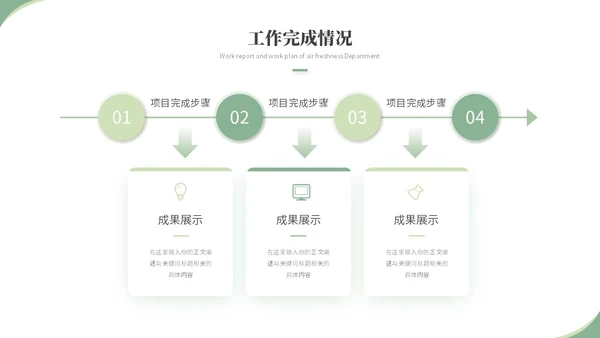 清新简约花卉工作汇报工作总结工作报告述职ppt模板
