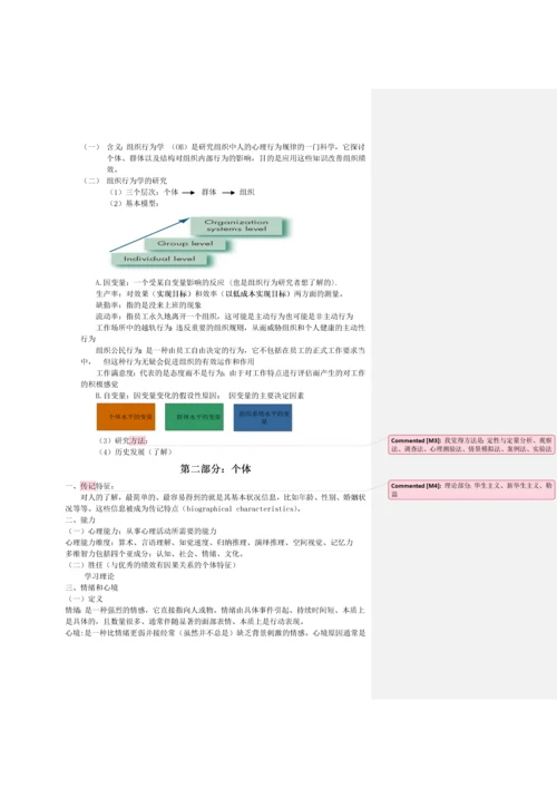 组织行为学期末复习重点笔记(罗宾斯版).docx