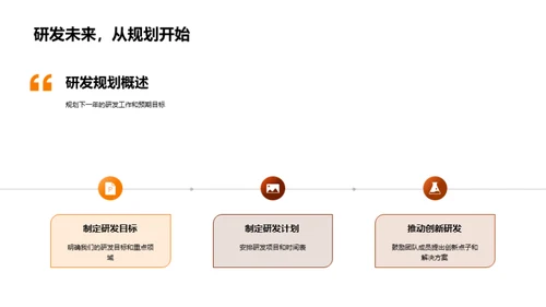 汽车研发年度回顾与展望