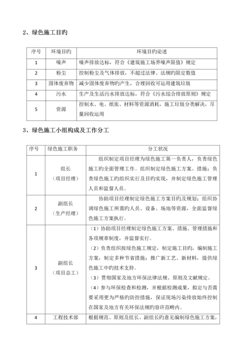 优质建筑关键工程绿色综合施工专题方案doc.docx