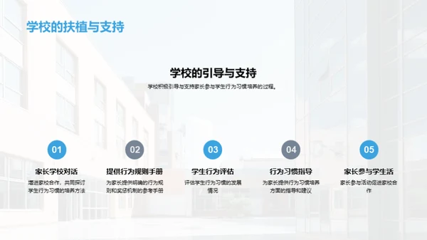 初中生行为习惯塑造
