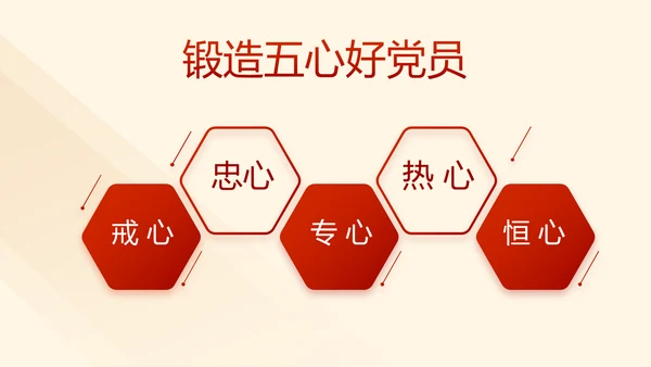 红色大气纪检监察干部教育工作总结汇报PPT