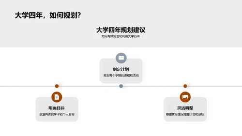 大学生活全面指导