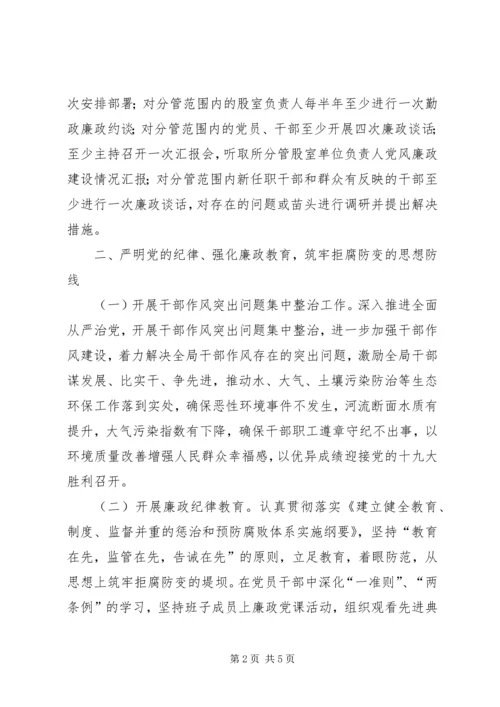 环境保护局XX年党风廉政建设和反腐败工作实施意见.docx