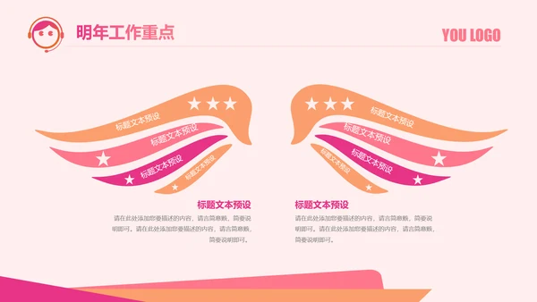 客服部经理年终工作总结汇报ppt模板