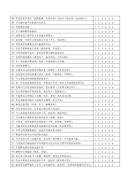 新8-12岁儿童气质问卷(共4页)