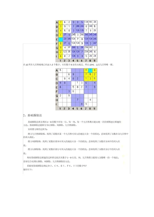 数独解题方法计划大全