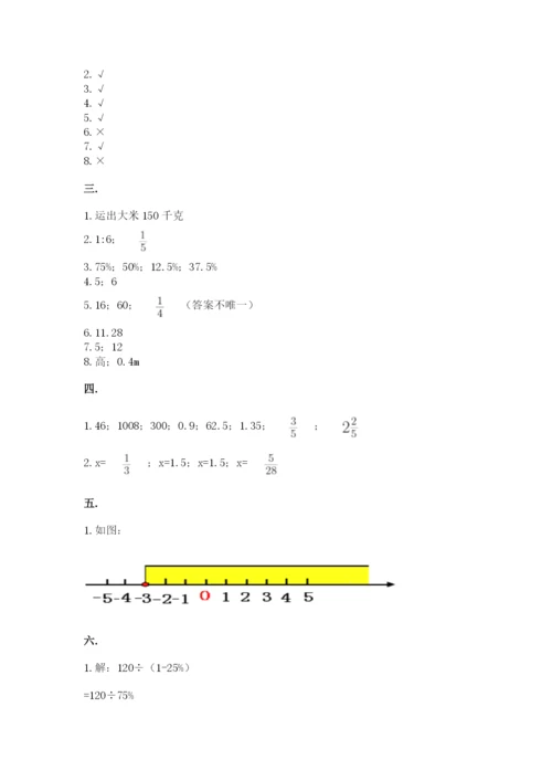 小学六年级数学摸底考试题精品【名师推荐】.docx