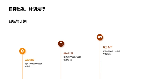 班级荣誉亮点