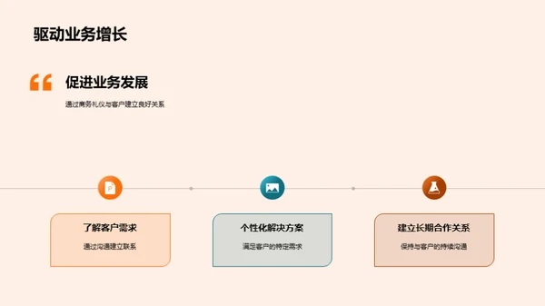 保险商务礼仪指南