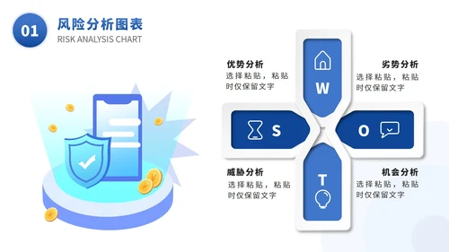 SWOT风险分析图表数据报表PPT模版