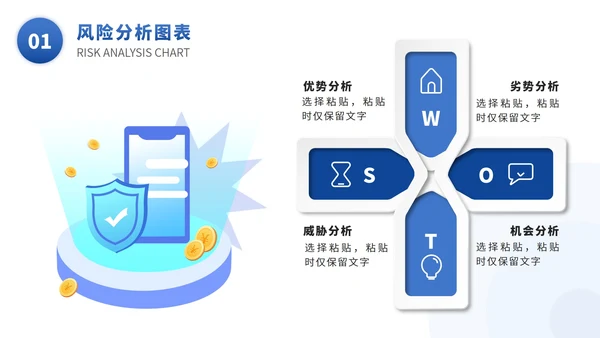 SWOT风险分析图表数据报表PPT模版