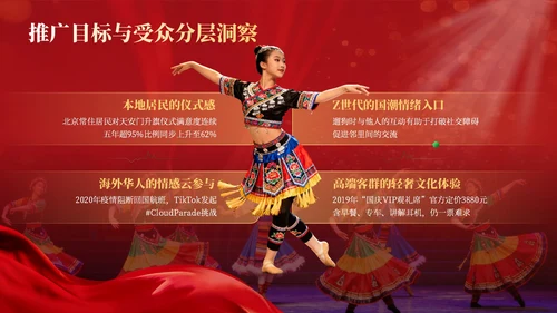 红金商务风国庆文化演出活动推广PPT模板