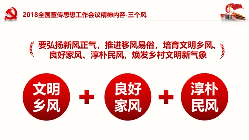 学习全国宣传思想工作会议精神PPT模板