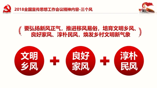 学习全国宣传思想工作会议精神PPT模板