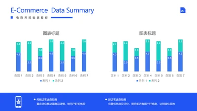 电商复盘流量构成分端堆叠柱状图