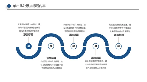 基因生物化学医疗医学DNA学术研究PPT