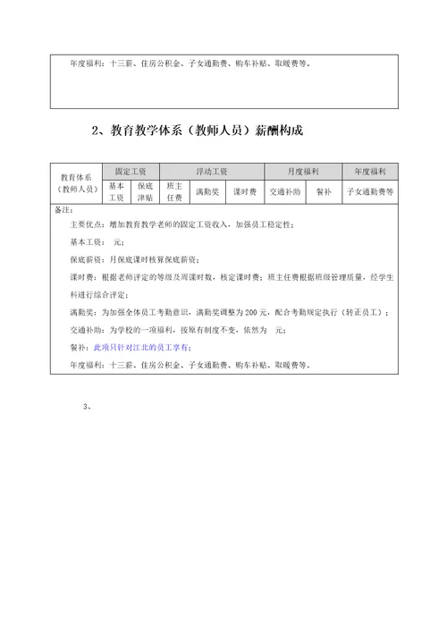 学校薪酬体系设计方案