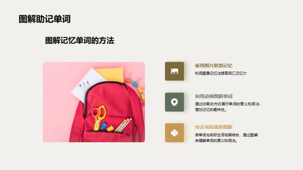 深入浅出英语词汇