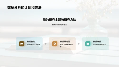 探索经济学新视角