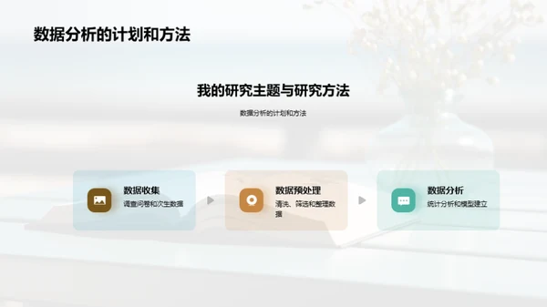探索经济学新视角