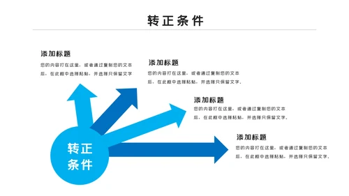 2021蓝色商务新员工入职培训动态PPT模板