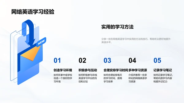 网络英语学习策略PPT模板