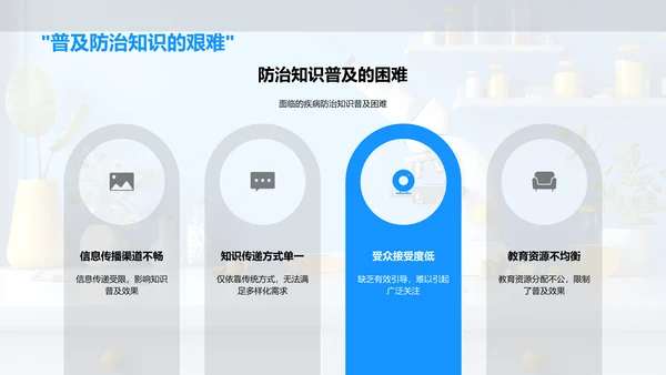 疾病防治教学PPT模板