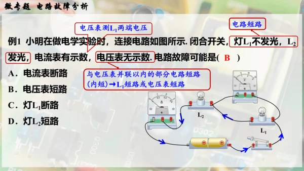 人教版 初中物理 九年级全册 第十六章 电压   电阻 微专题  电路故障分析课件（33页ppt）