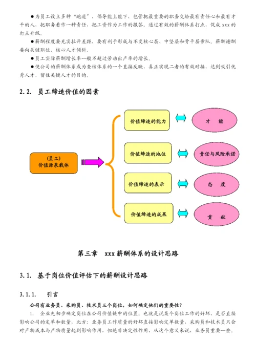 我精心设计现在运营良好的全面的薪酬管理制度.docx