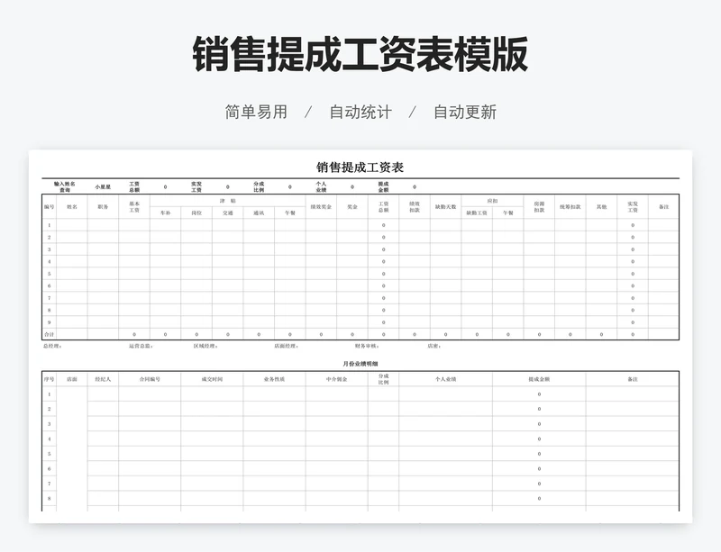 销售提成工资表模版