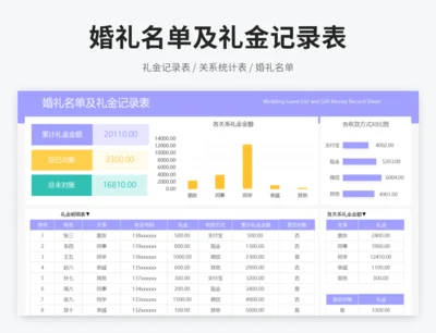 婚礼名单及礼金记录表