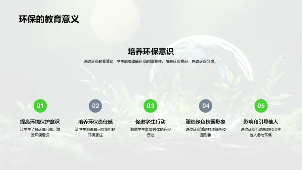 绿色行动，我是先行者