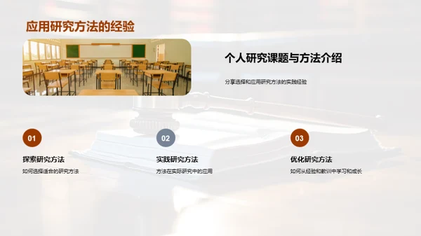 法学探究之路