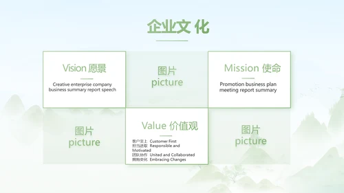 诗歌朗诵工作总结汇报计划动态PPT