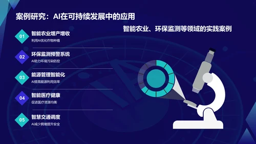 蓝色科技风人工智能与可持续发展目标PPT模板