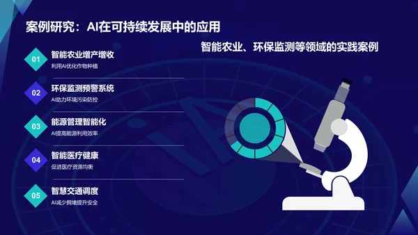 蓝色科技风人工智能与可持续发展目标PPT模板