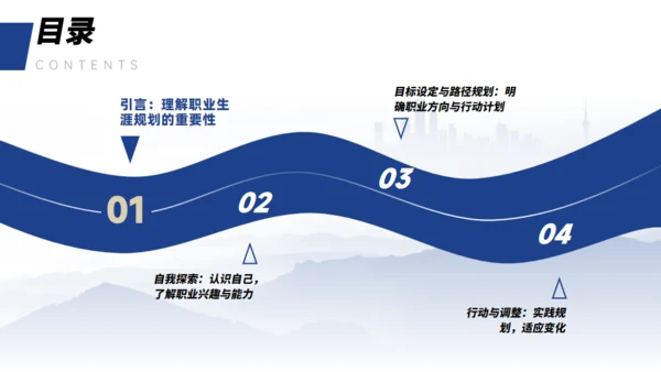 人生道路大学生职业生涯规划通用PPT模板