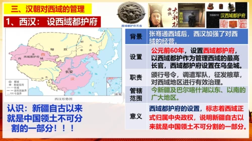 第14课  丝绸之路的开通与经营西域  课件（24张PPT）