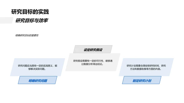 教育学研究报告