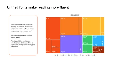 扁平PPT树状图