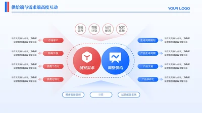 蓝红撞色商务风多项架构PPT单页