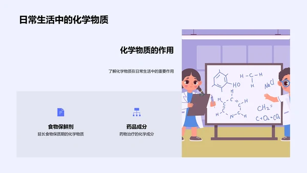 日常生活中的化学PPT模板