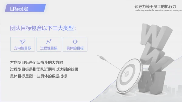 企业管理培训领导力培训PPT模板