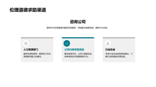 媒体道德伦理培训PPT模板